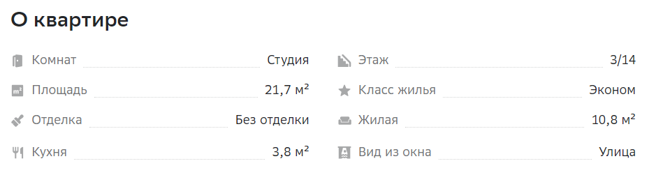 Продвижение в поиске сайтов недвижимости: SEO для застройщиков и ЖК