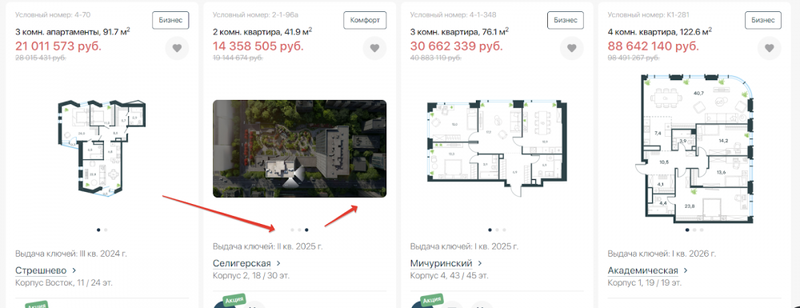 Продвижение в поиске сайтов недвижимости: SEO для застройщиков и ЖК
