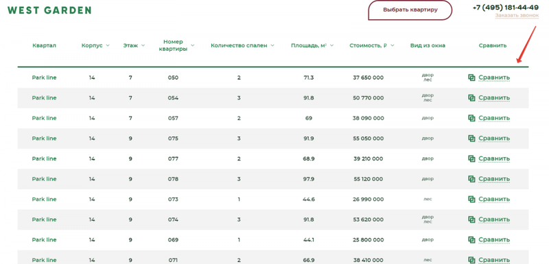 Продвижение в поиске сайтов недвижимости: SEO для застройщиков и ЖК