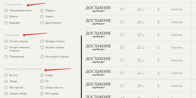 Продвижение в поиске сайтов недвижимости: SEO для застройщиков и ЖК