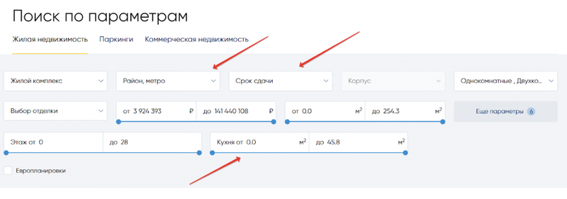 Продвижение в поиске сайтов недвижимости: SEO для застройщиков и ЖК