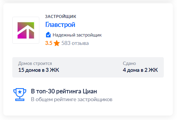 Продвижение в поиске сайтов недвижимости: SEO для застройщиков и ЖК