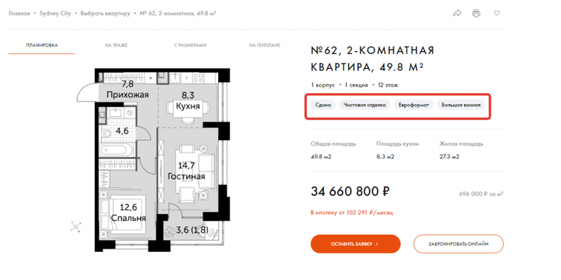 Продвижение в поиске сайтов недвижимости: SEO для застройщиков и ЖК