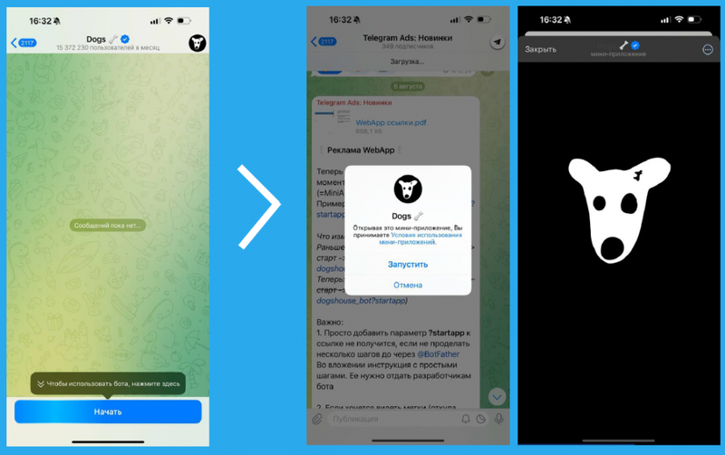 Как повысить эффективность рекламы Telegram Ads