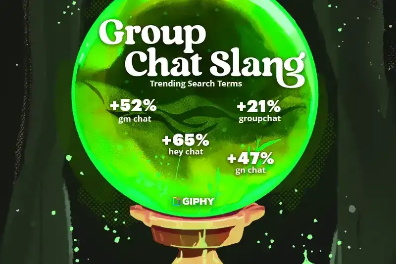 Тренды GIPHY за 2024 год — самые популярные запросы, мемы и сленг