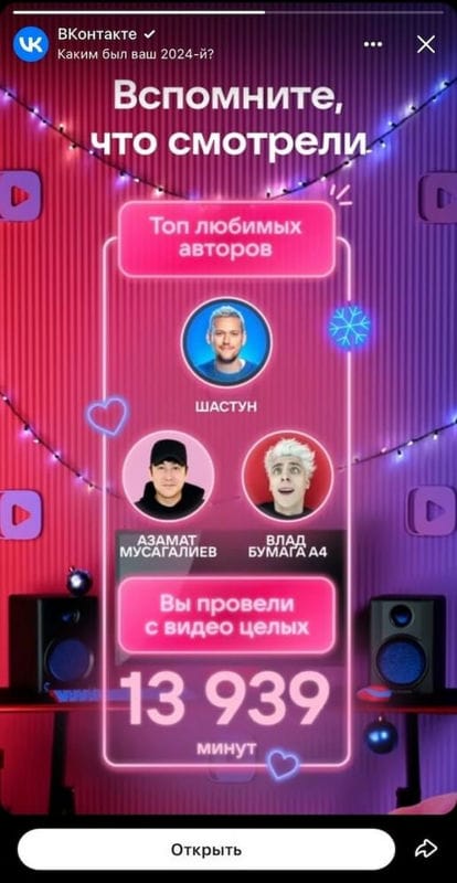 ВКонтакте представила персональные итоги 2024 года