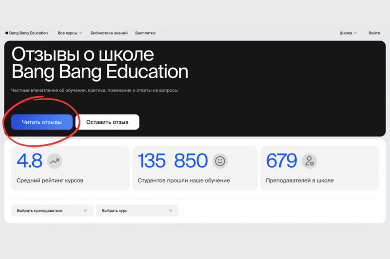 Значение EEAT факторов при SEO-продвижении онлайн-школ