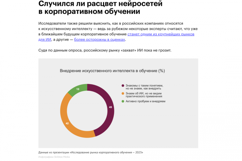 Значение EEAT факторов при SEO-продвижении онлайн-школ