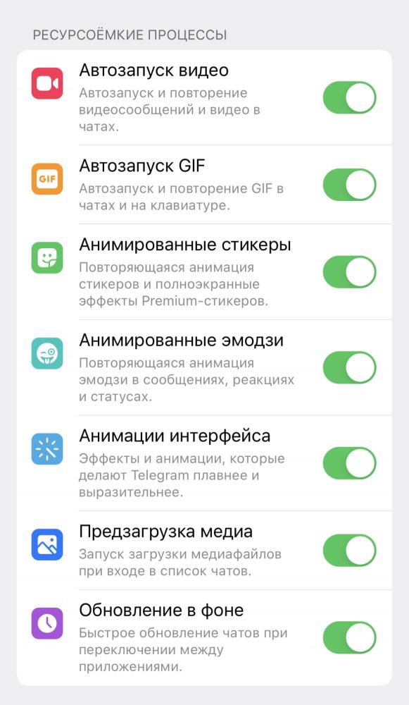 12 фишек Телеграм, про которые вы не знали