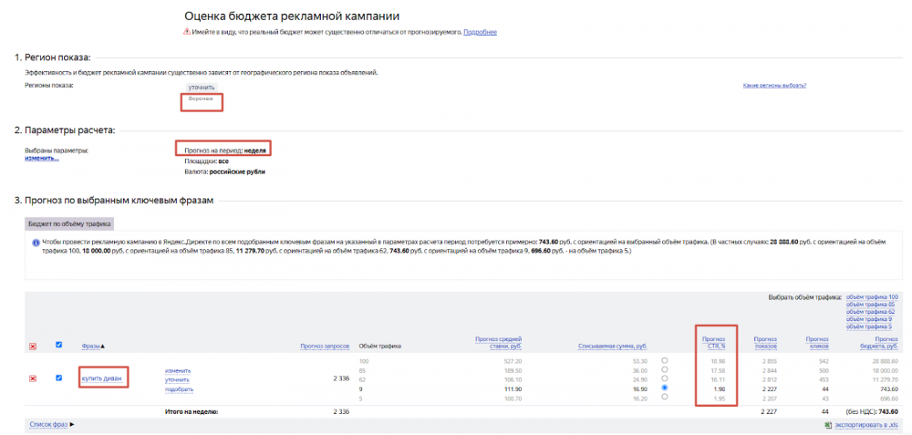 Как увеличить CTR в Яндекс Директе: 9 способов