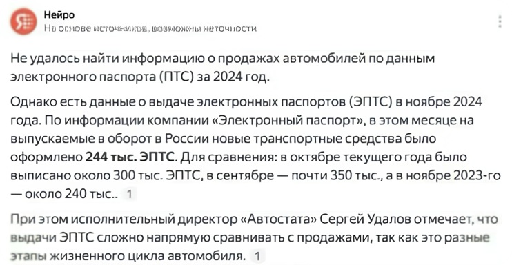 Как ИИ меняет поиск и что делать бизнесу
