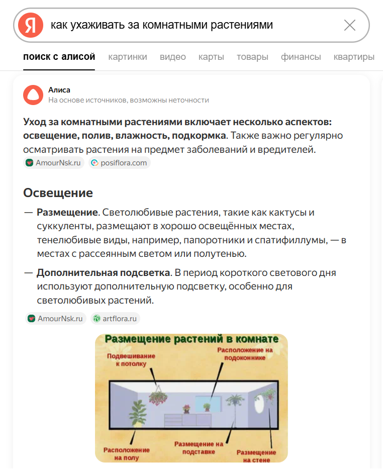 Как ИИ меняет поиск и что делать бизнесу