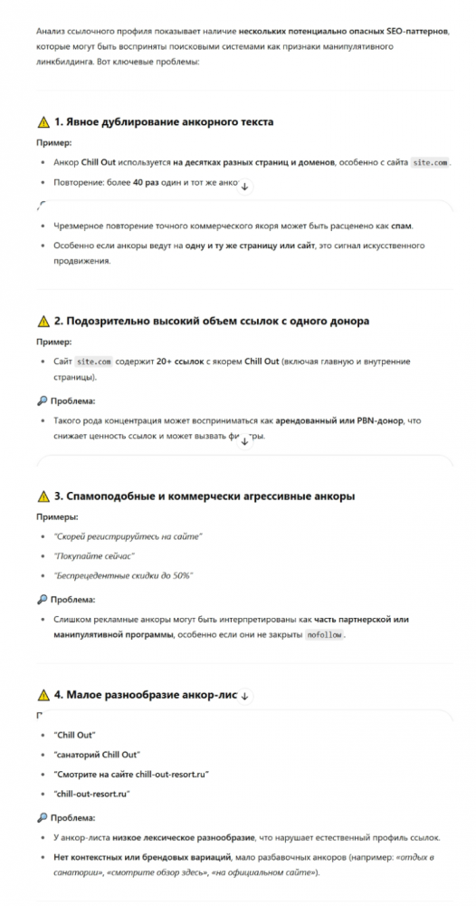 Продвинутая работа с анкор-листом: как бороться с переспамом