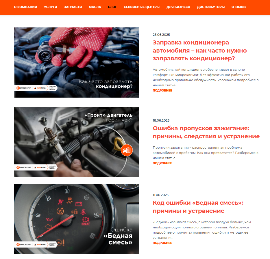 Вырастили трафик магазина автозапчастей на 2,2 раза