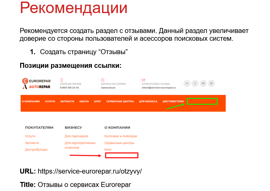 Вырастили трафик магазина автозапчастей на 2,2 раза
