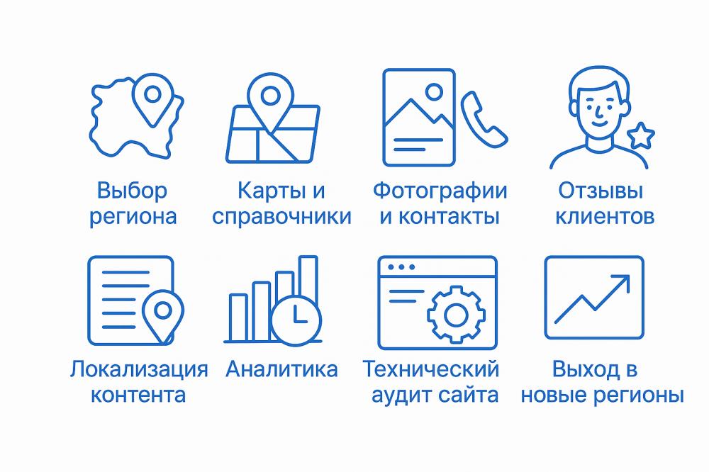 Насколько эффективно региональное SEO-продвижение
