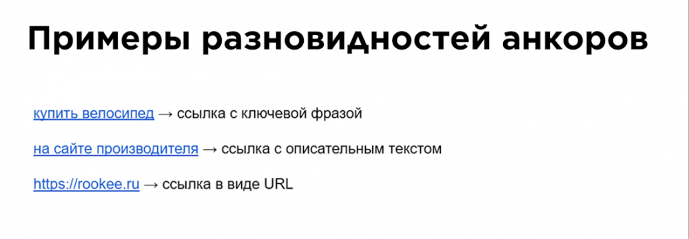 SEO-ссылки в 2025: гайд