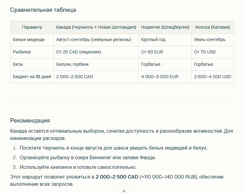 Трансформация SEO в эпоху AI