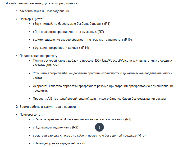 Промпты для ChatGPT: 100+ примеров для маркетологов, IT-специалистов и не только