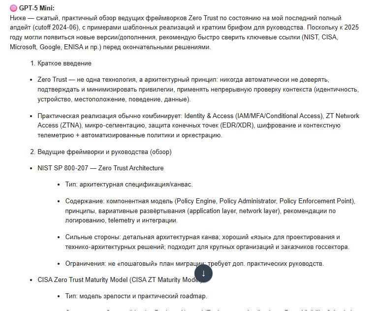 Промпты для ChatGPT: 100+ примеров для маркетологов, IT-специалистов и не только