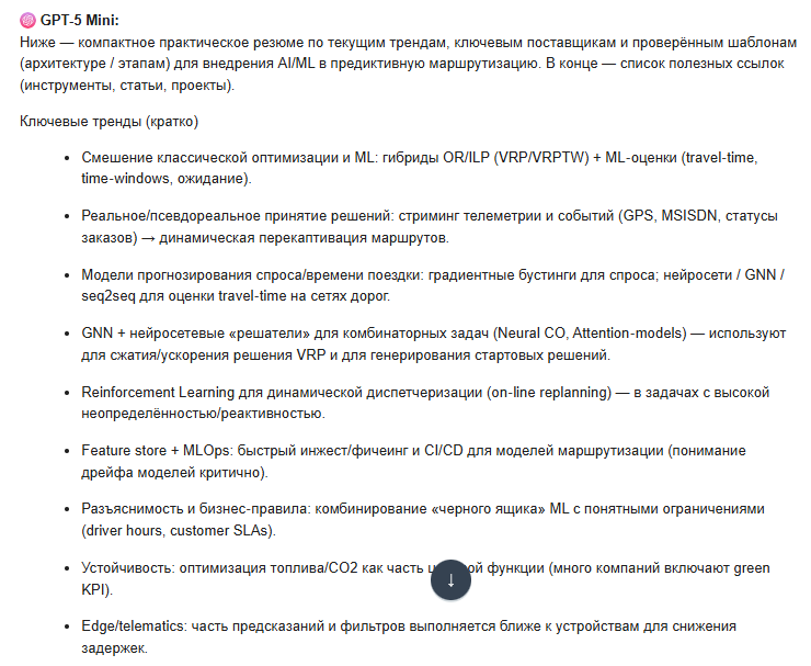 Промпты для ChatGPT: 100+ примеров для маркетологов, IT-специалистов и не только