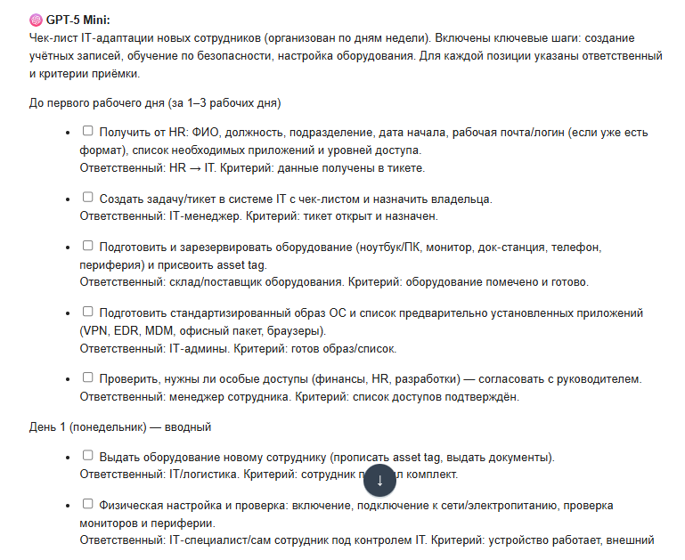 Промпты для ChatGPT: 100+ примеров для маркетологов, IT-специалистов и не только