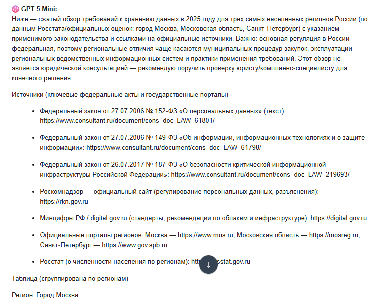 Промпты для ChatGPT: 100+ примеров для маркетологов, IT-специалистов и не только