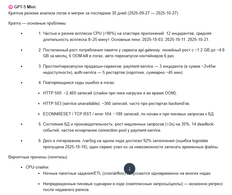 Промпты для ChatGPT: 100+ примеров для маркетологов, IT-специалистов и не только