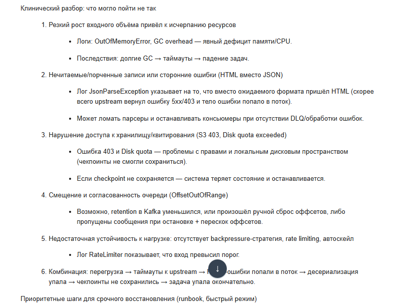 Промпты для ChatGPT: 100+ примеров для маркетологов, IT-специалистов и не только