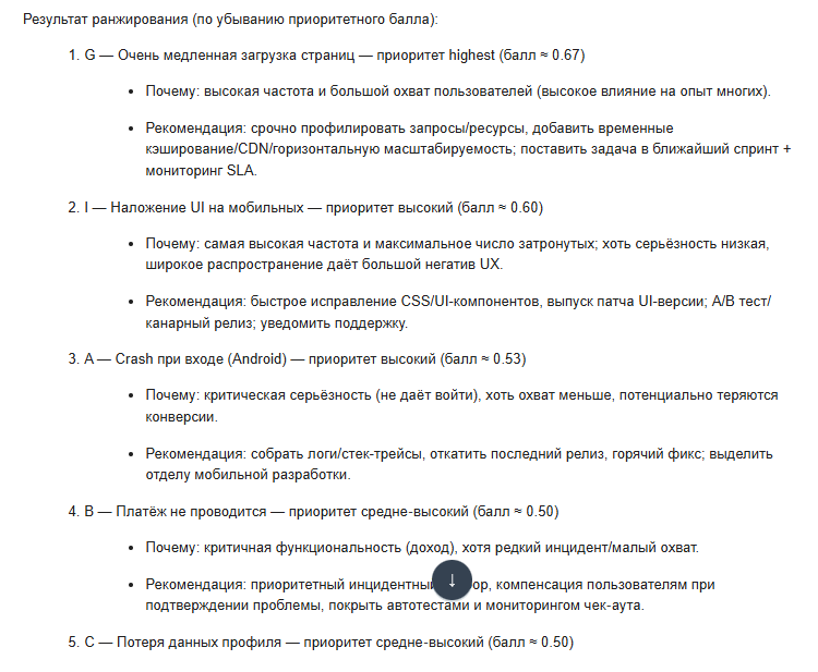 Промпты для ChatGPT: 100+ примеров для маркетологов, IT-специалистов и не только