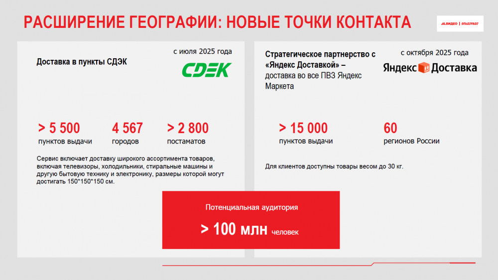 Компания «М.Видео» объявила о партнерстве с «Яндекс Доставкой»