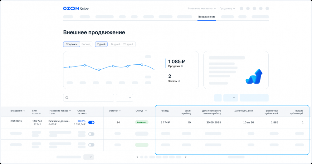 Ozon запускает функцию «Внешнее продвижение» во ВКонтакте — продавцы платят всего 1%