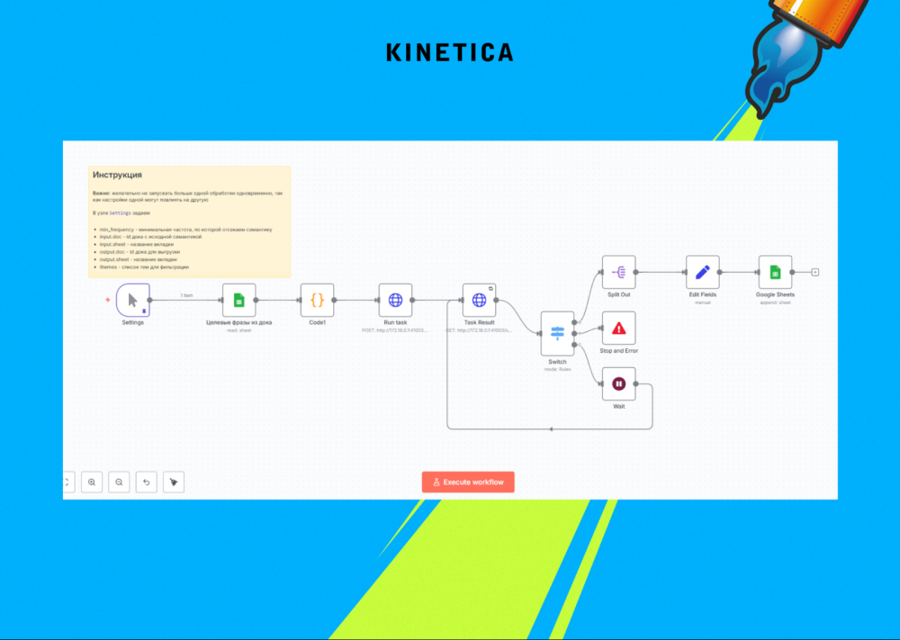 Как автоматизировать рутину в SEO: опыт с n8n и ИИ