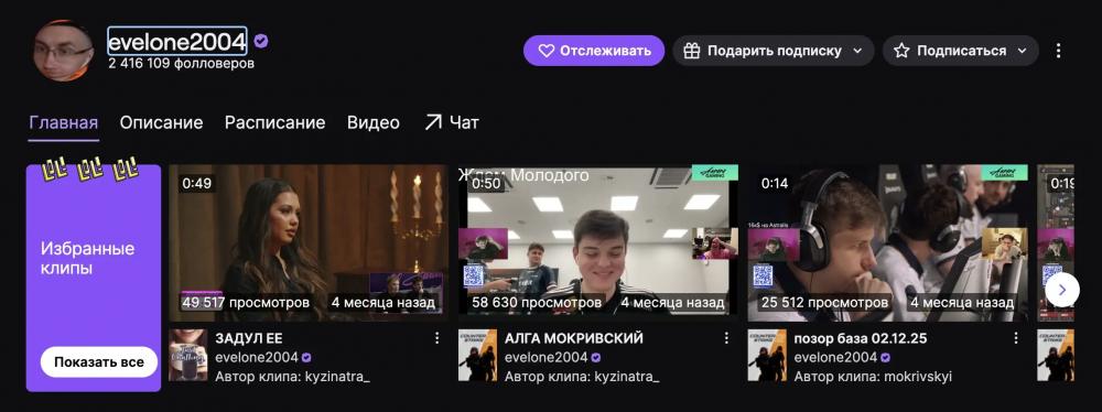 ТОП-10 стримеров Twitch в 2026 году: самые популярные в России и в мире