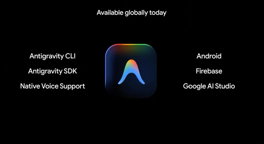 Google I/O 2026: обновленный поиск, персональный ИИ-агент Gemini Spark и генерация видео со звуком