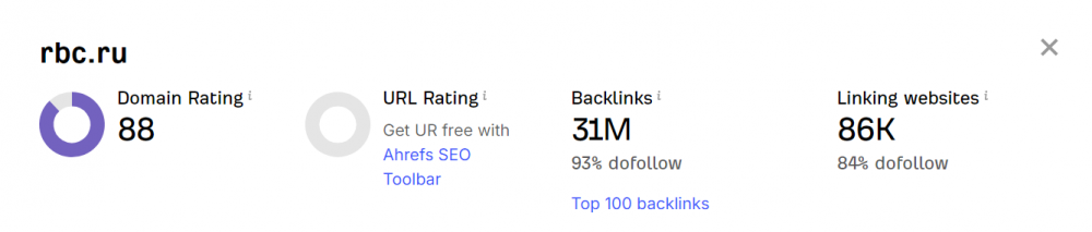 Domain Authority: что это такое, как считается и как использовать показатель в SEO