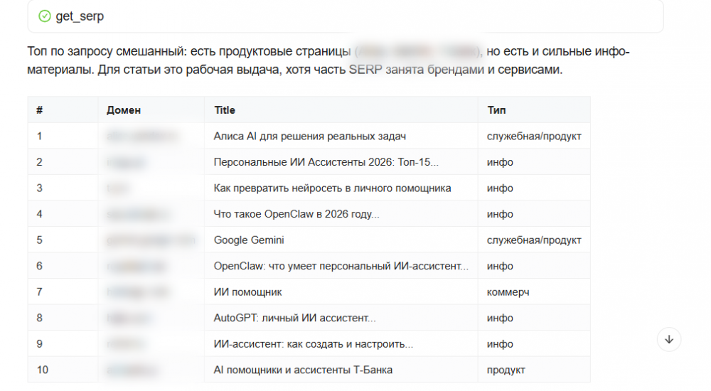 Бриф для SEO-статьи за две минуты