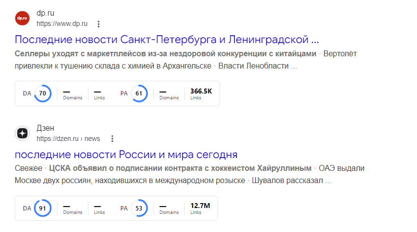 Domain Authority: что это такое, как считается и как использовать показатель в SEO