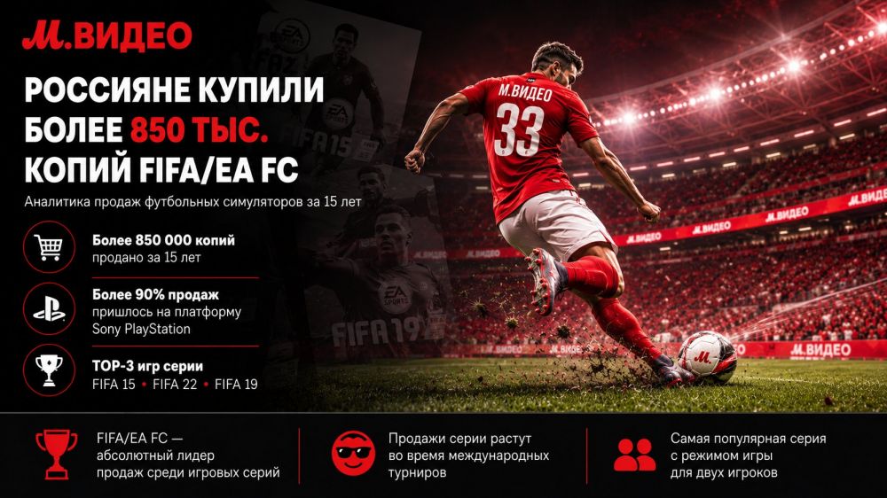 «М.Видео»: россияне купили более 850 тыс. копий FIFA/EA FC