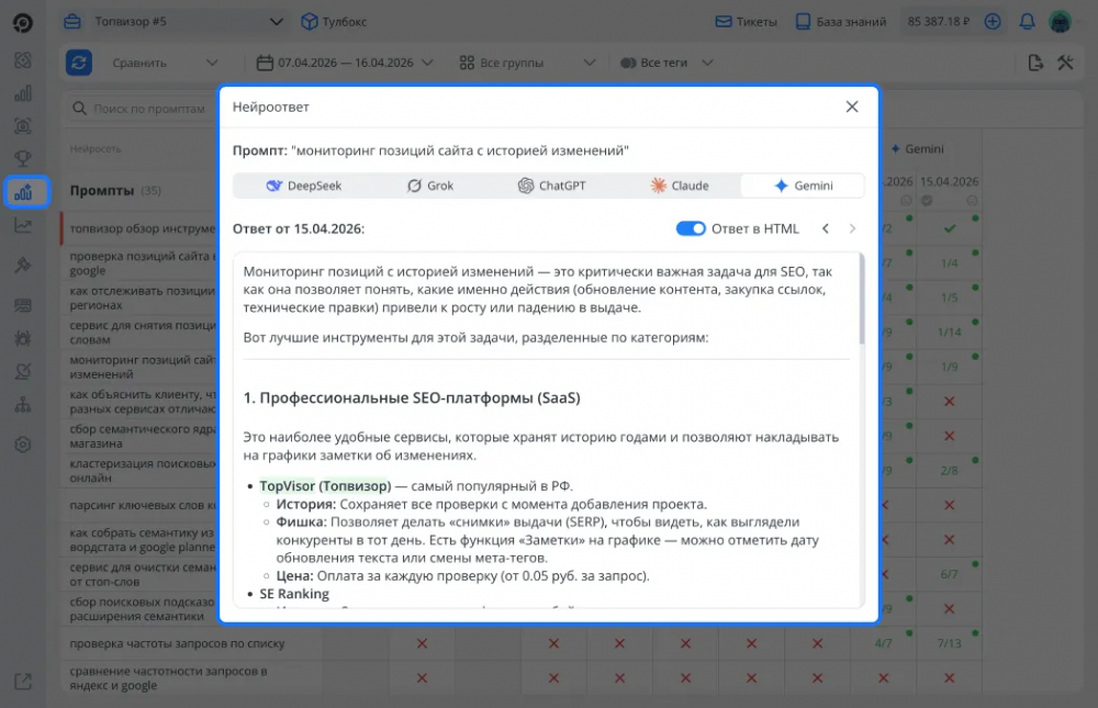 AI SEO: стоит ли продвигать сайт в ИИ-ответах и как это делать в 2026 году