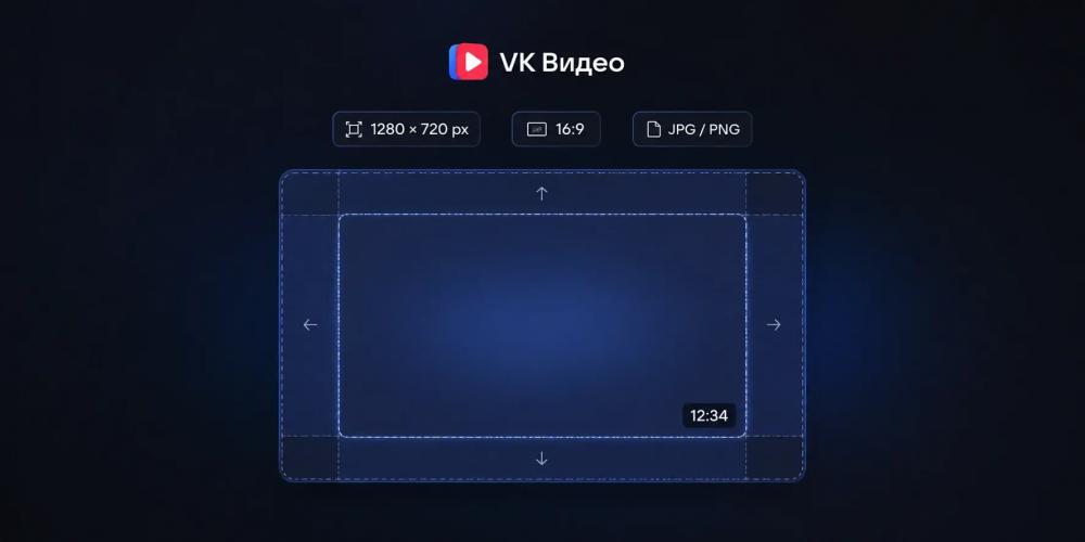 Как поставить или поменять обложку в VK Видео — самый полный гайд