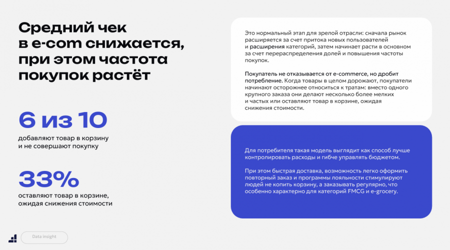 Каждый третий рекламный рубль уходит в ретейл-медиа