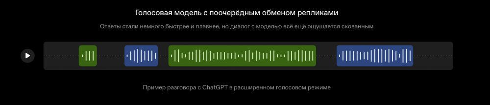 OpenAI представила GPT-Live — новую голосовую модель для ChatGPT