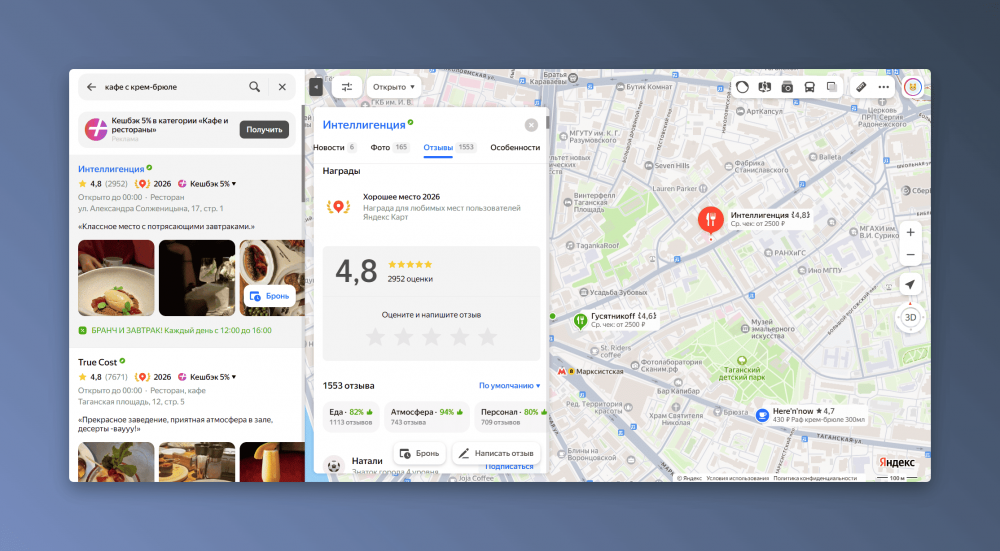 Продвижение в Яндекс Картах в 2026 году: ключевые факторы ранжирования