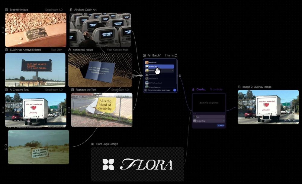 FLORA добавила Custom Actions для обработки изображений и видео