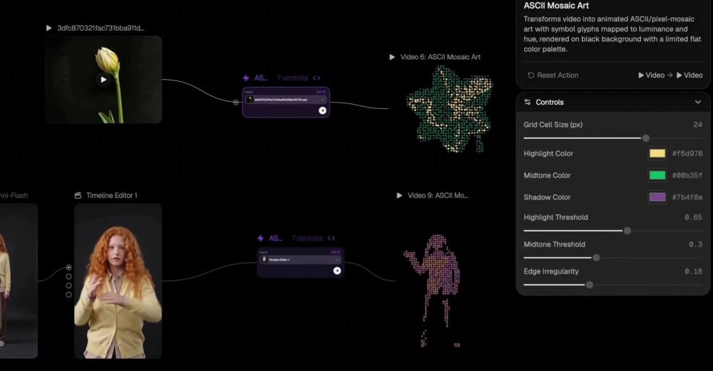 FLORA добавила Custom Actions для обработки изображений и видео