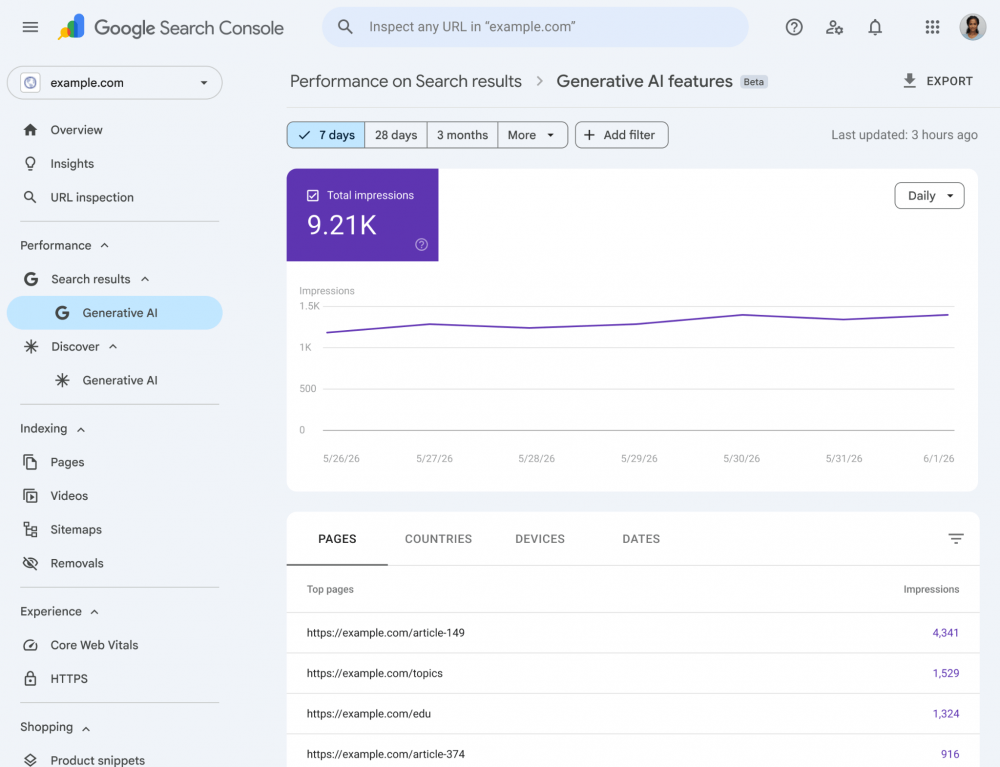 Google Search Console начала показывать видимость сайта в ИИ-ответах