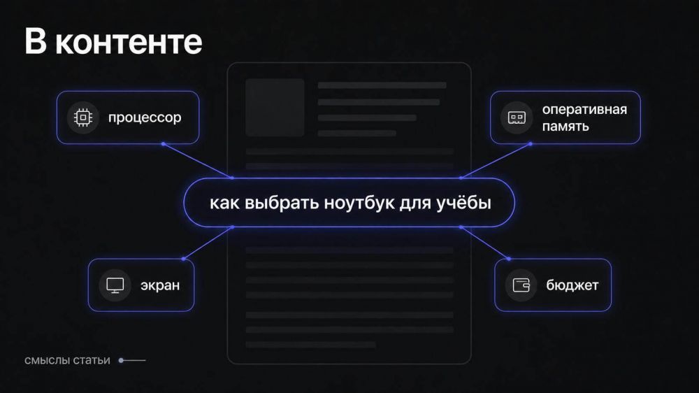 Ключевые слова: что это такое простыми словами, как работают, примеры