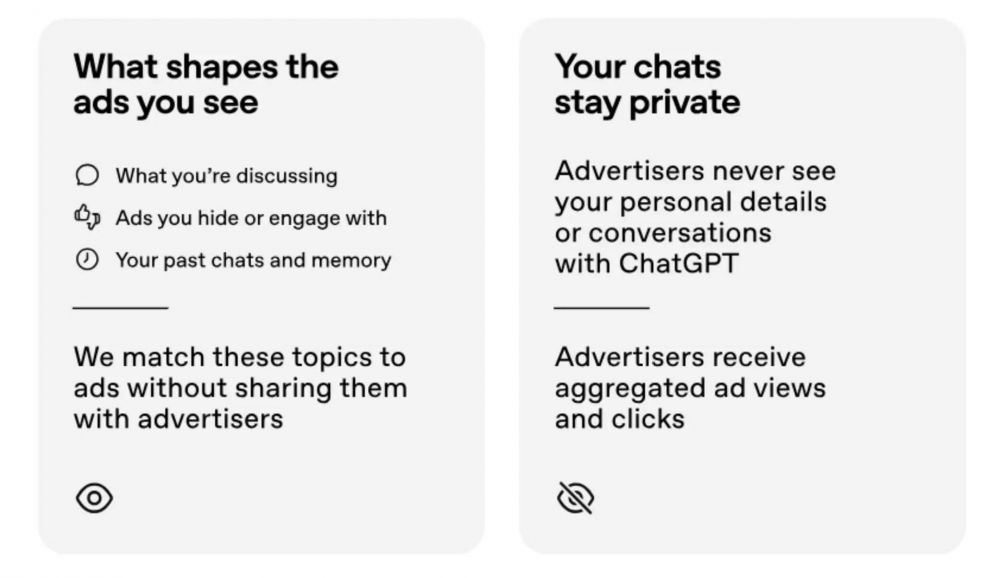OpenAI расширила показ рекламы в ChatGPT на пять стран