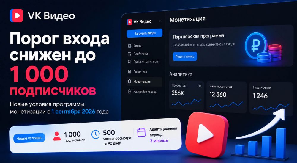VK Видео снизит порог входа в программу монетизации до 1 000 подписчиков